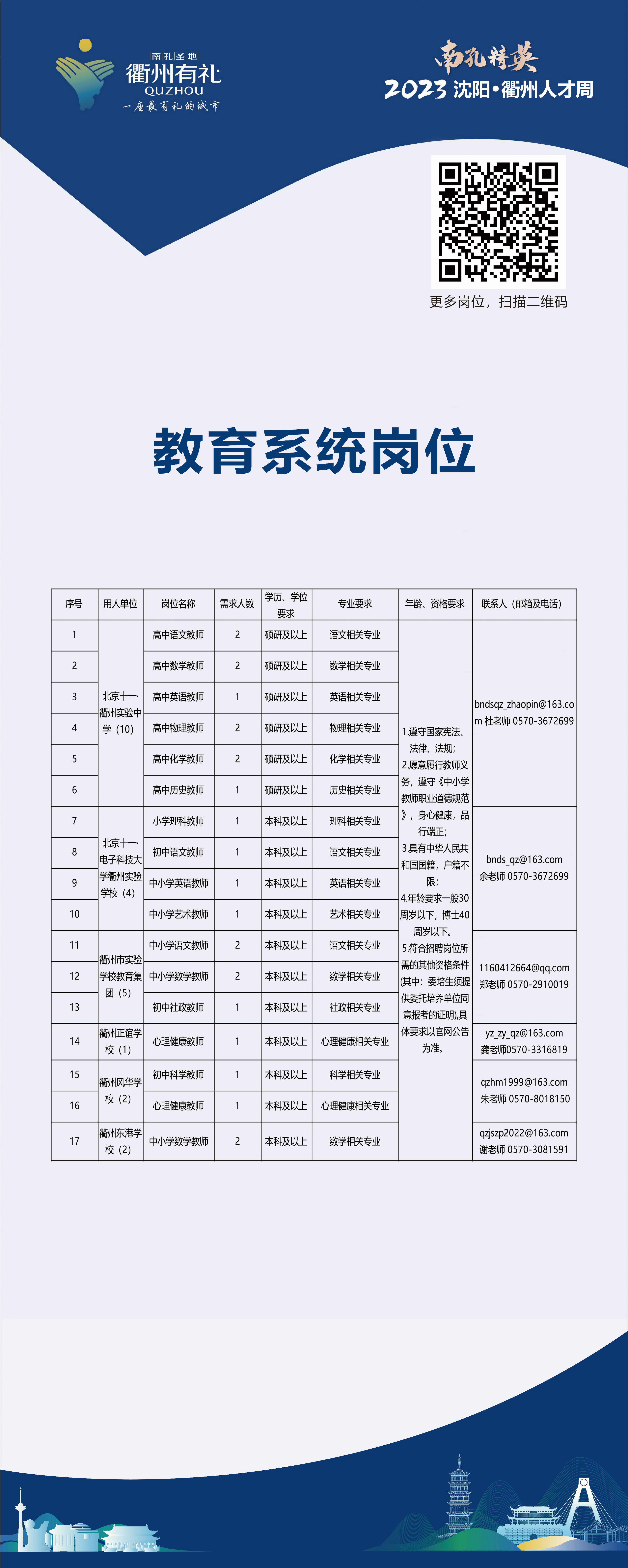 江南区人力资源和社会保障局最新招聘概览