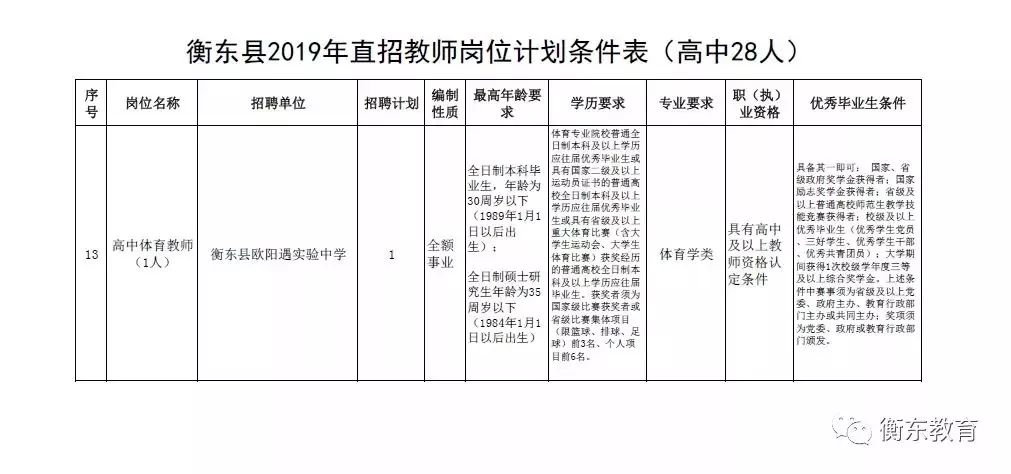 田东县特殊教育事业单位最新项目进展及其社会影响分析