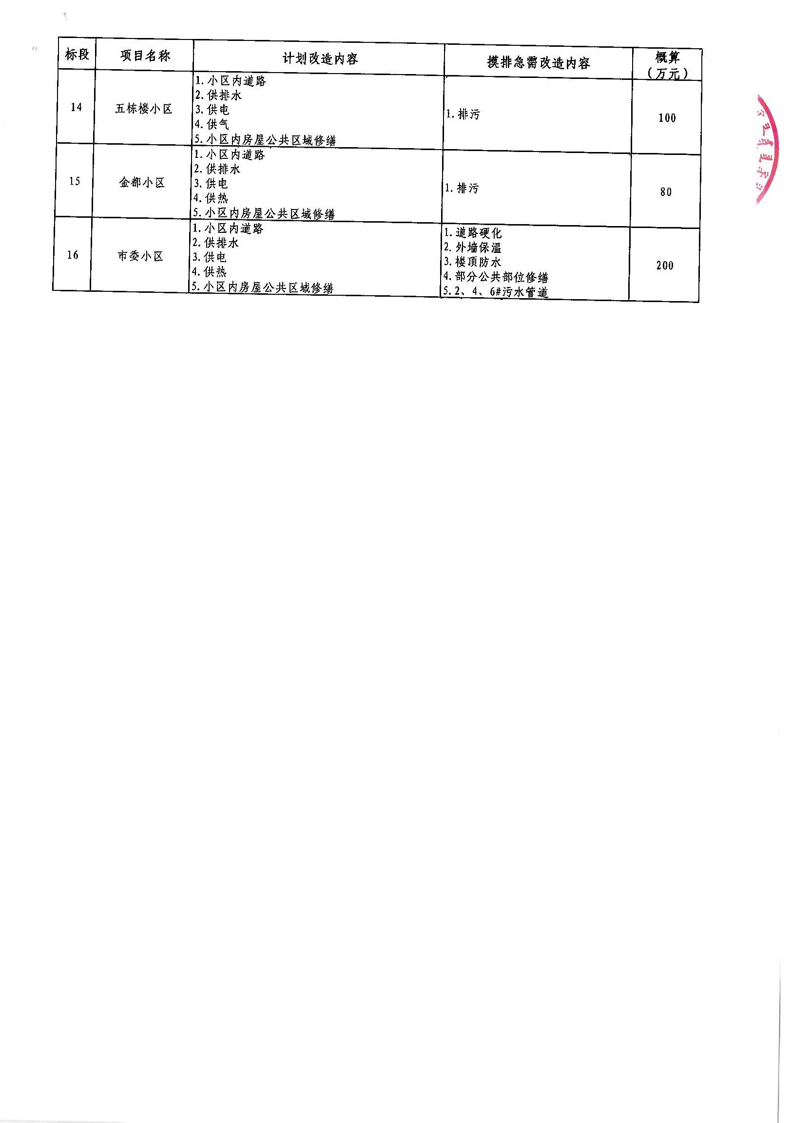 宜阳县级公路维护监理事业单位发展规划展望