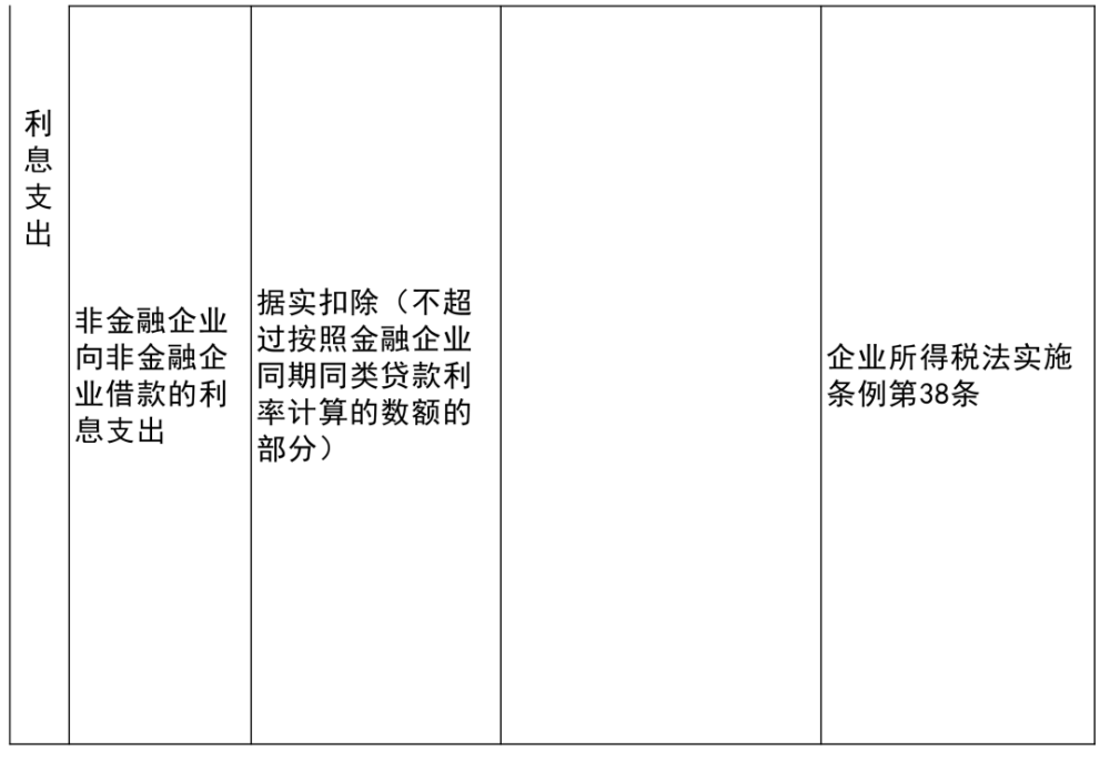 新兴区特殊教育事业单位项目最新进展及其社会影响分析