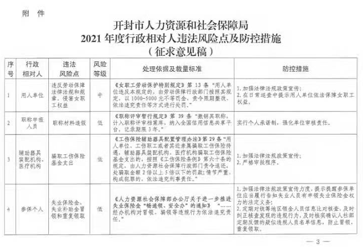 铁山港区人力资源和社会保障局人事任命，构建稳健人力资源体系