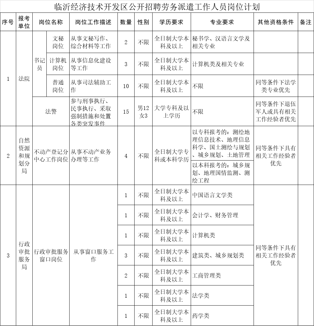 服务与支持 第6页