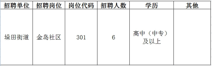 达县初中最新招聘信息全面解析