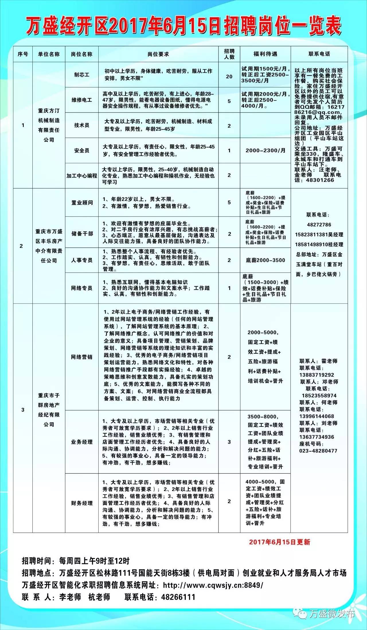 沙湾县计生委最新招聘信息与职业发展概览