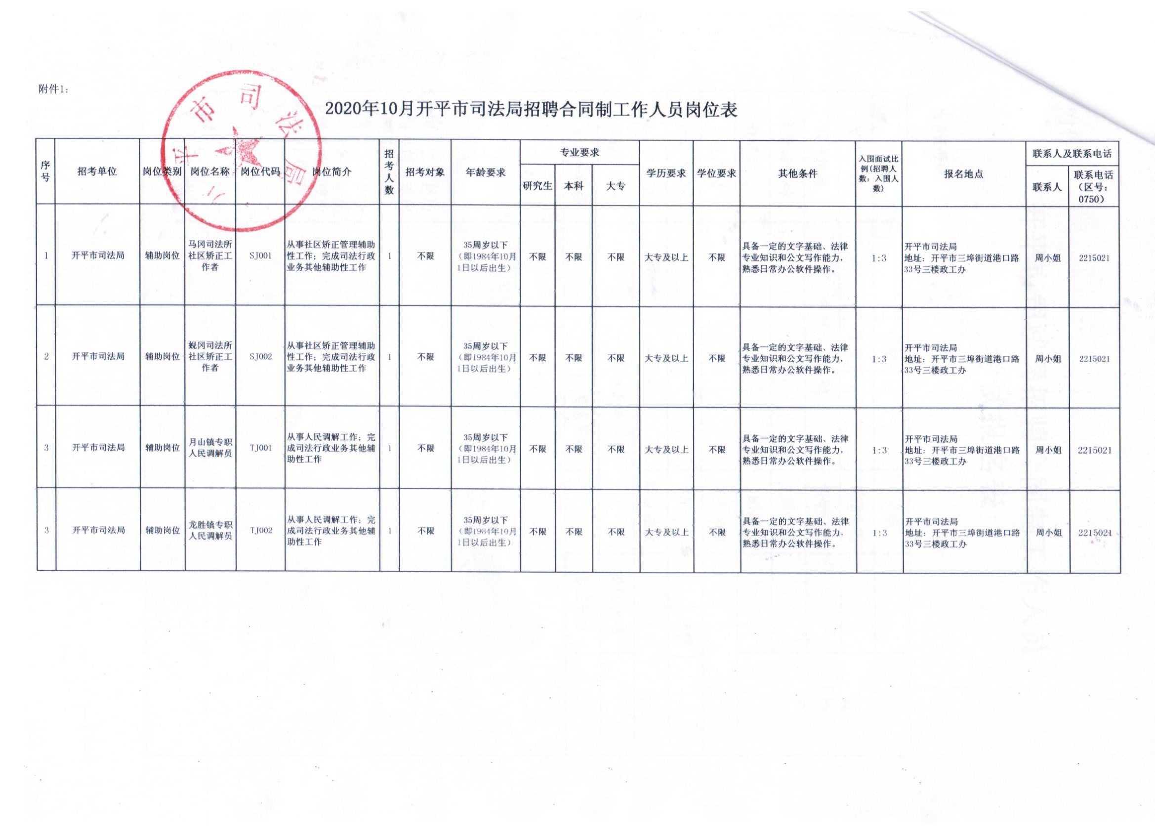 邕宁区司法局招聘启事，寻找法律专业人才