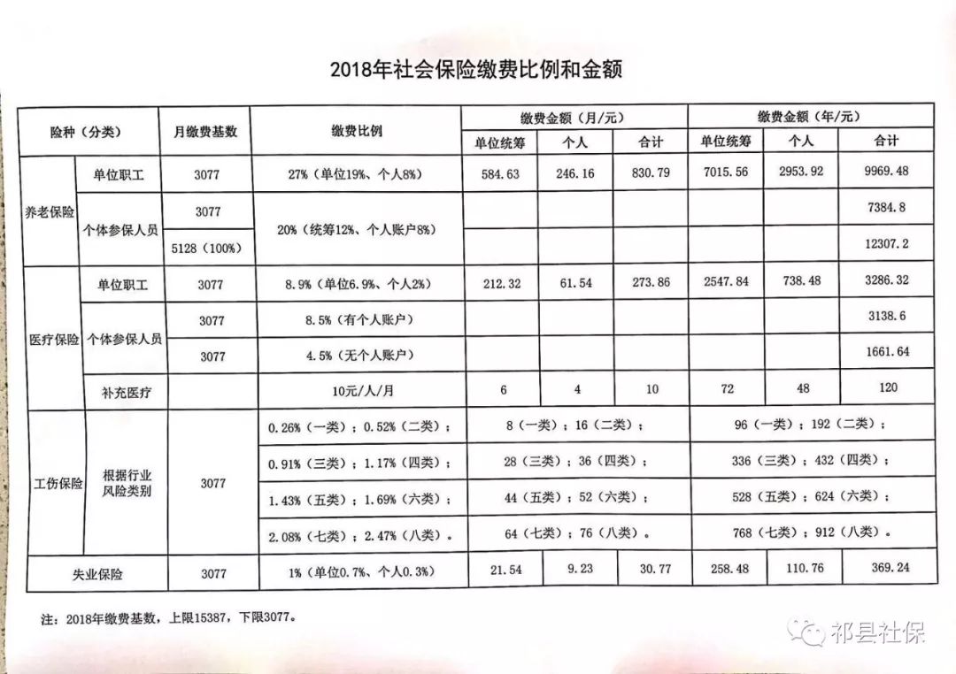 土默特右旗级托养福利事业单位发展规划展望