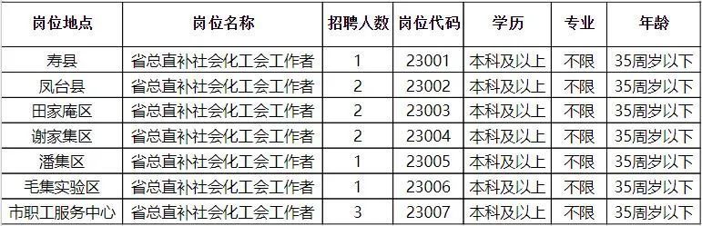 党坝镇最新招聘信息详解及解读